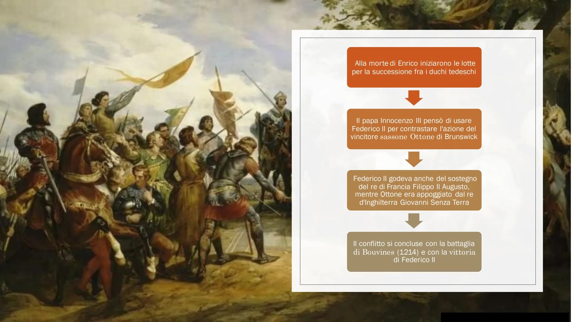 FEDERICO II DI SVEVIA
ATTRAVERSO LE FONTI
PTTHO La vita
Federico Barbarossa combinò le nozze tra suo figlio
Enrico e Costanza d'Altavilla, u