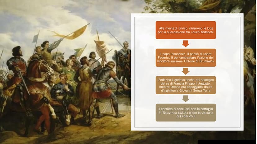 FEDERICO II DI SVEVIA
ATTRAVERSO LE FONTI
PTTHO La vita
Federico Barbarossa combinò le nozze tra suo figlio
Enrico e Costanza d'Altavilla, u