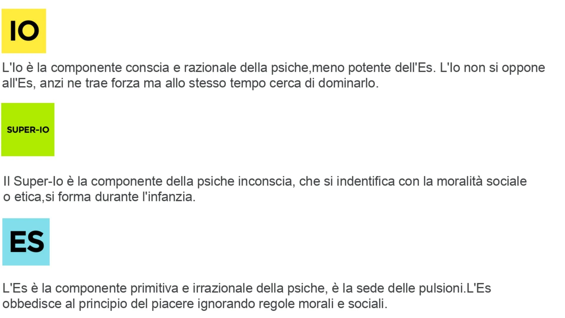 FREUD
Conscious
Preconscious
SUPEREGO
EGO IO
L'lo è la componente conscia e razionale della psiche, meno potente dell'Es. L'lo non si oppone