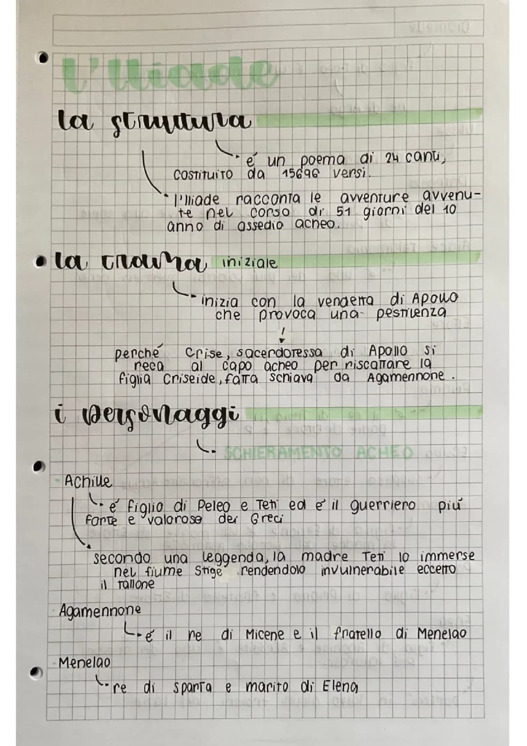 Scopri la Struttura dell'Iliade e i Personaggi Principali del Poema Troja