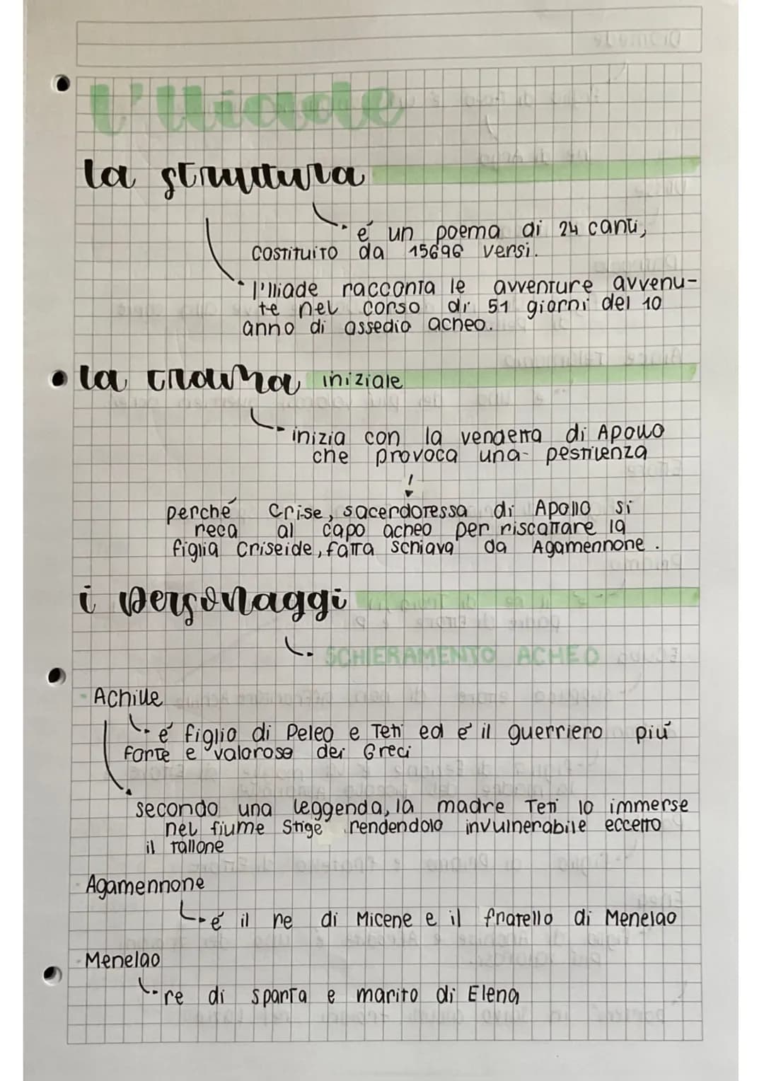 la struttura
COSTITUITO da 15696 versi.
• la troina iniziale
perche
reca
e un poema di 24 canti,
I'lliade racconta le avventure avvenu-
te n