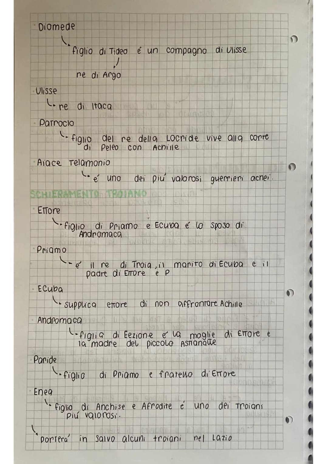 la struttura
COSTITUITO da 15696 versi.
• la troina iniziale
perche
reca
e un poema di 24 canti,
I'lliade racconta le avventure avvenu-
te n