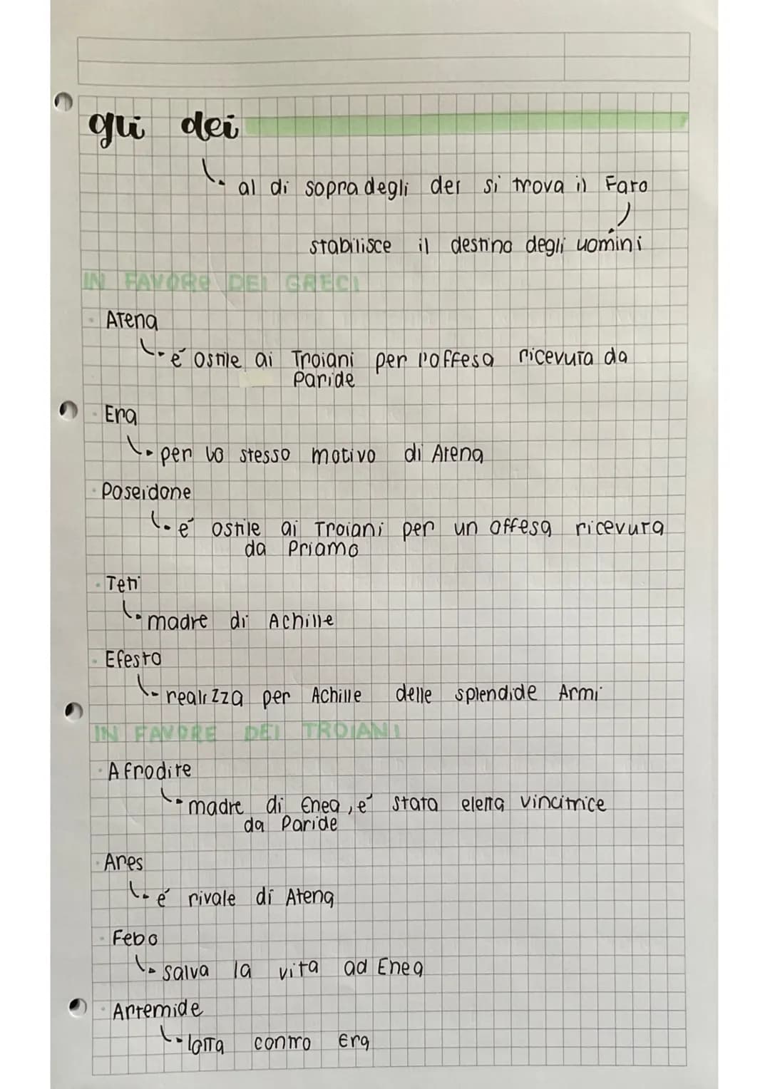 la struttura
COSTITUITO da 15696 versi.
• la troina iniziale
perche
reca
e un poema di 24 canti,
I'lliade racconta le avventure avvenu-
te n