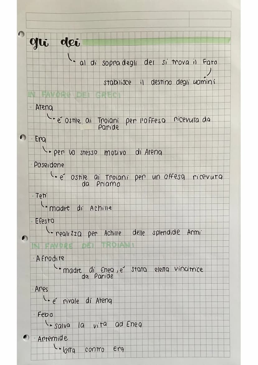 la struttura
COSTITUITO da 15696 versi.
• la troina iniziale
perche
reca
e un poema di 24 canti,
I'lliade racconta le avventure avvenu-
te n