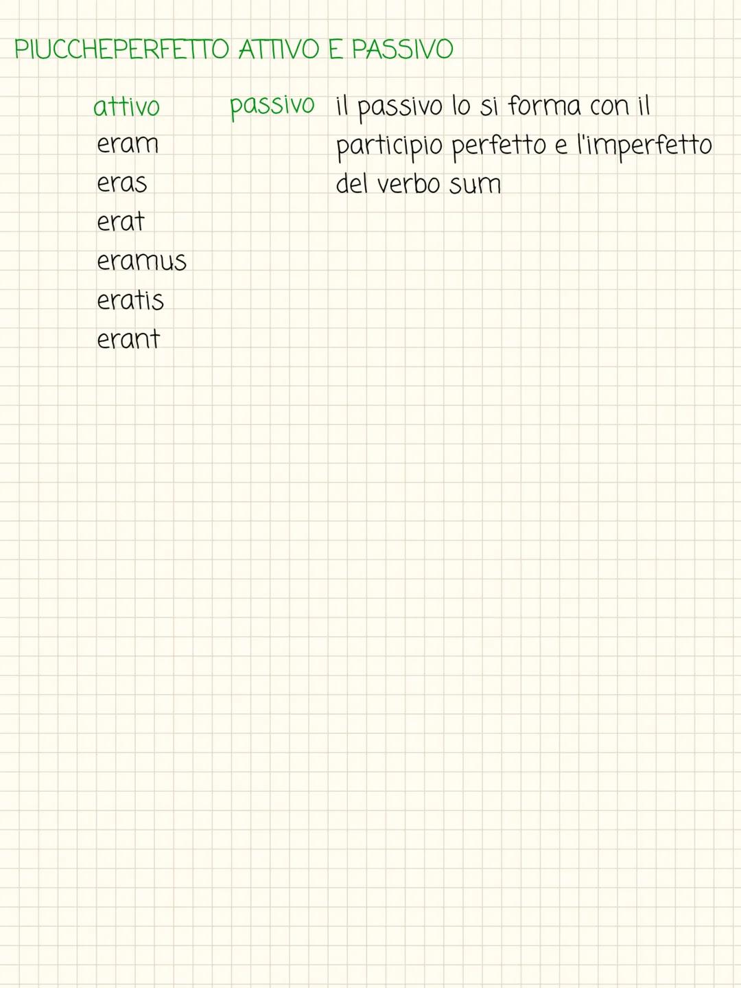 1
VERBI LATIN
PRESENTE ATTIVO
I coniug. 0
as
at
amud
atis
ant
io
IV coniug
e mista Is
It
imus
itis
iunt
PRESENTE PASSIVO
coniug. or
aris
atu
