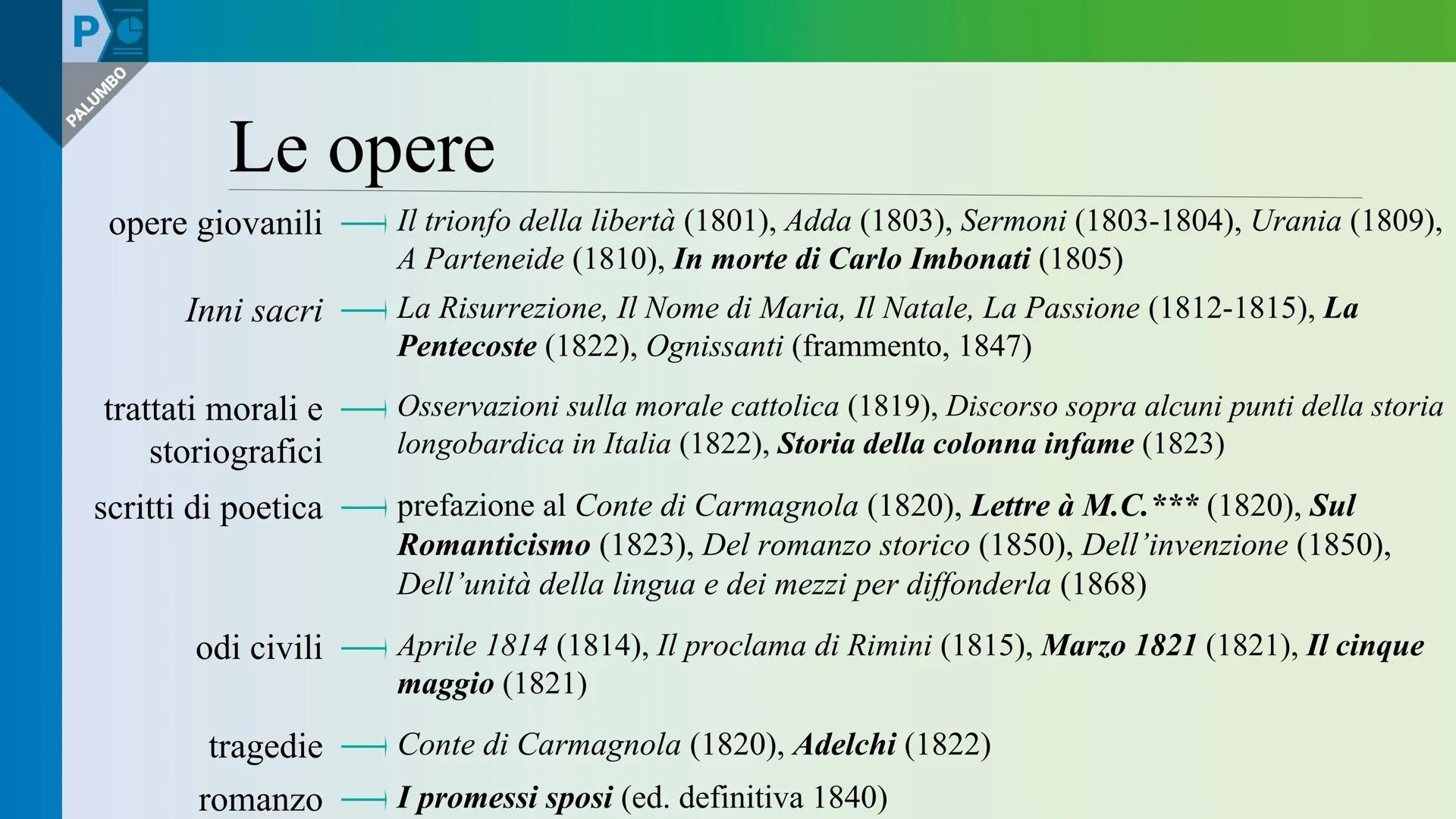 PALUMBO
EDITORE
PRESENTAZIONE Pe
Alessandro
Manzoni
[a cura di Carola Finzi] Pe
PALUMBO
Perché leggere Manzoni
Romanticismo italiano (caratt