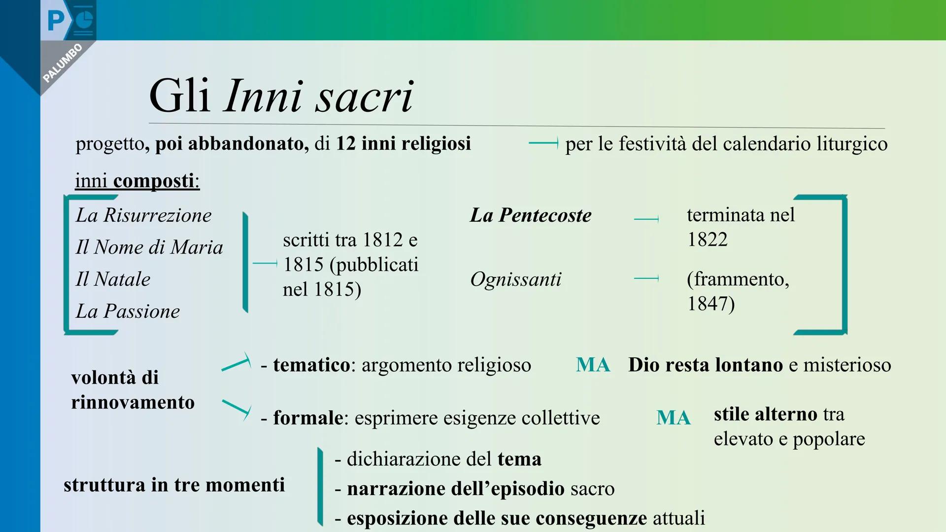 PALUMBO
EDITORE
PRESENTAZIONE Pe
Alessandro
Manzoni
[a cura di Carola Finzi] Pe
PALUMBO
Perché leggere Manzoni
Romanticismo italiano (caratt