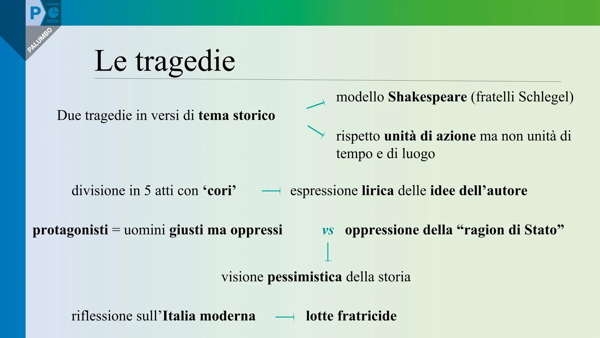PALUMBO
EDITORE
PRESENTAZIONE Pe
Alessandro
Manzoni
[a cura di Carola Finzi] Pe
PALUMBO
Perché leggere Manzoni
Romanticismo italiano (caratt