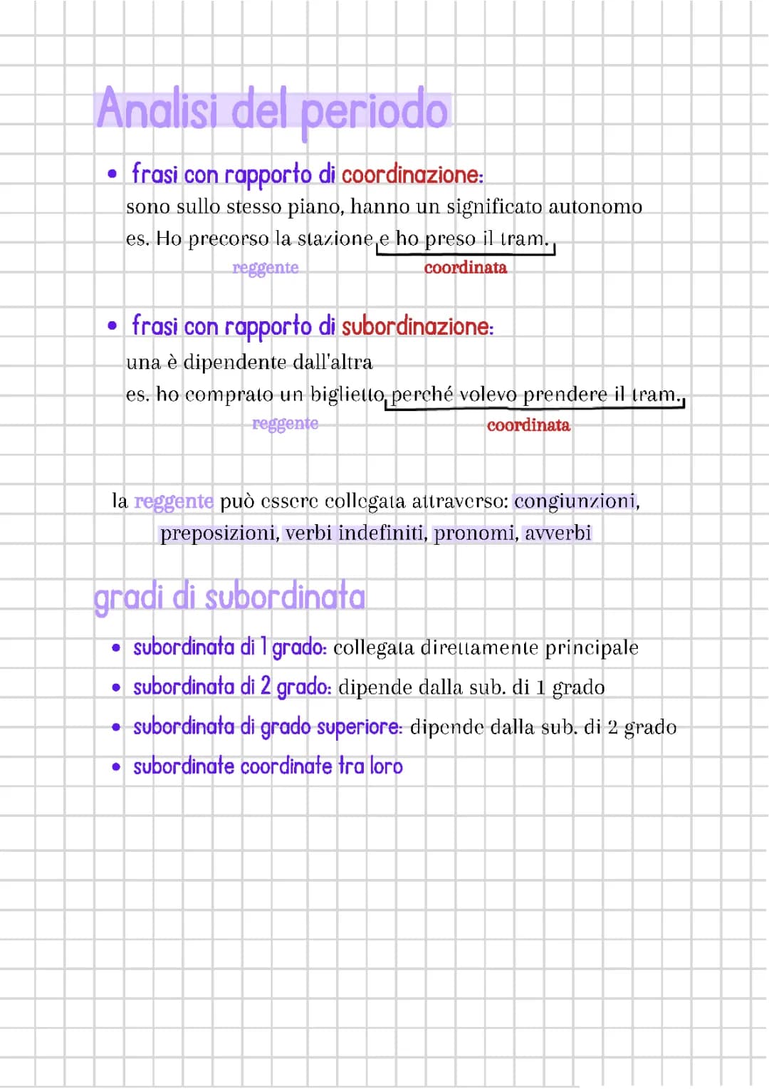 Analisi del periodo