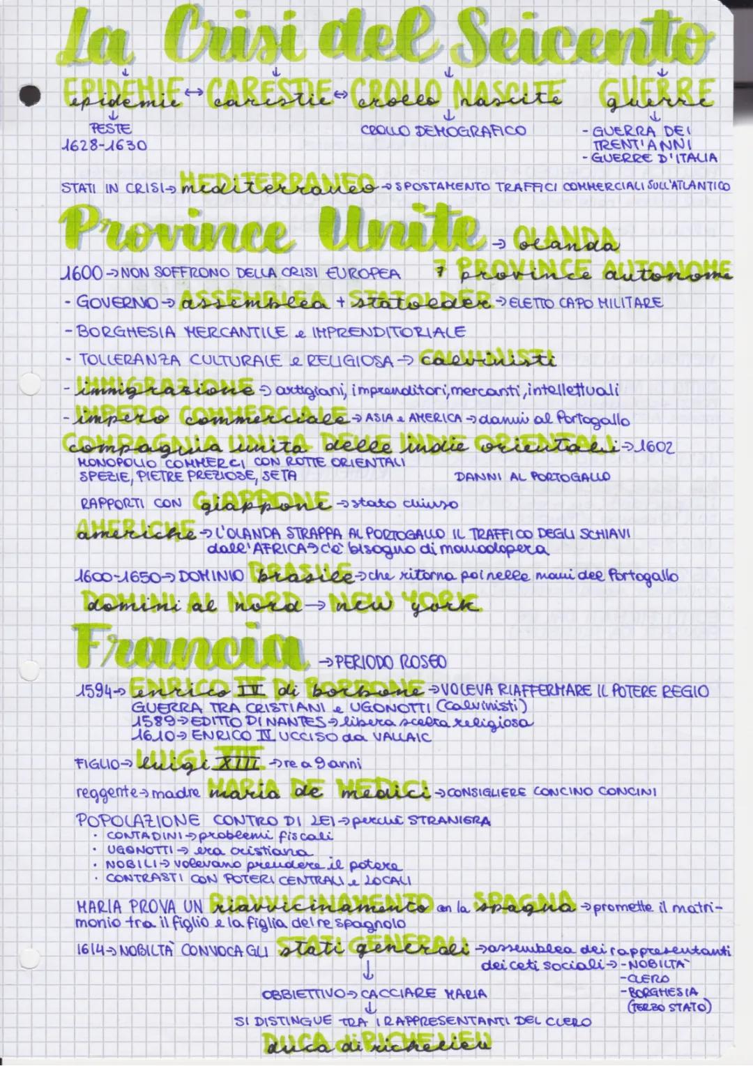 La Crisi del Seicento: Cause ed Effetti