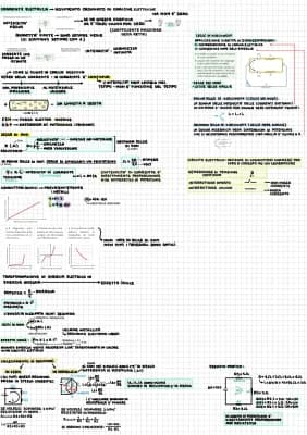 Know CORRENTE ELETTRICA - LEGGI DI KIRCHHOFF thumbnail