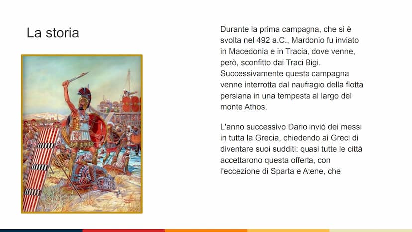 La prima guerra
Persiana La storia
Apo
CUR
vote orche
Xagle principai
ILLIRIA
EPIRO
general
para persian
MACEDONGA
C
mondo greco durante
le 