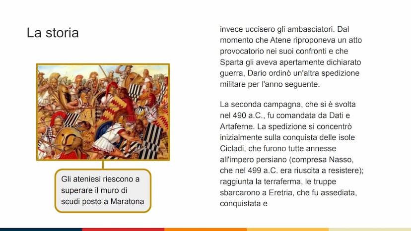 La prima guerra
Persiana La storia
Apo
CUR
vote orche
Xagle principai
ILLIRIA
EPIRO
general
para persian
MACEDONGA
C
mondo greco durante
le 