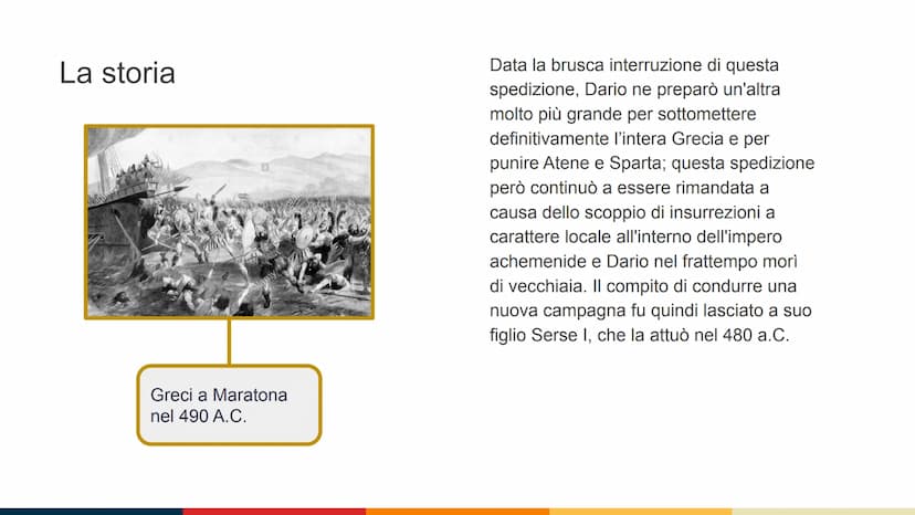 La prima guerra
Persiana La storia
Apo
CUR
vote orche
Xagle principai
ILLIRIA
EPIRO
general
para persian
MACEDONGA
C
mondo greco durante
le 