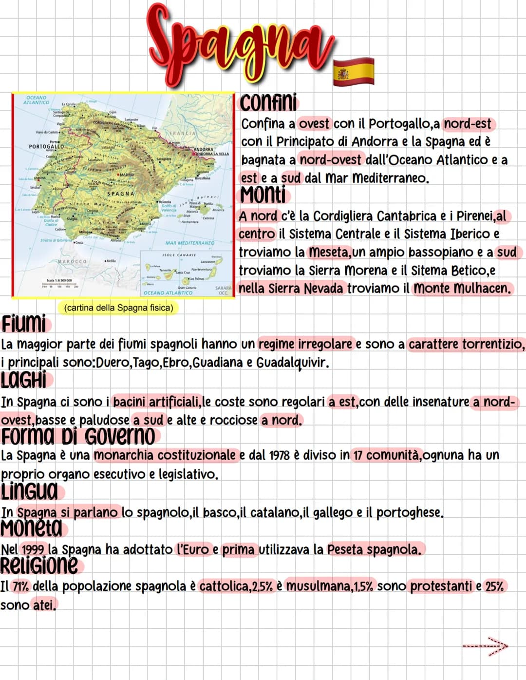OCEANO
ATLANTICO
CC
Viana do Castelo
Santiago de
Compostela
Porto
PORTOGALLO
La Coru
Cabe RaSONA
Setubal
Coimbra A
"Sre da Est
Golfo di
Estr
