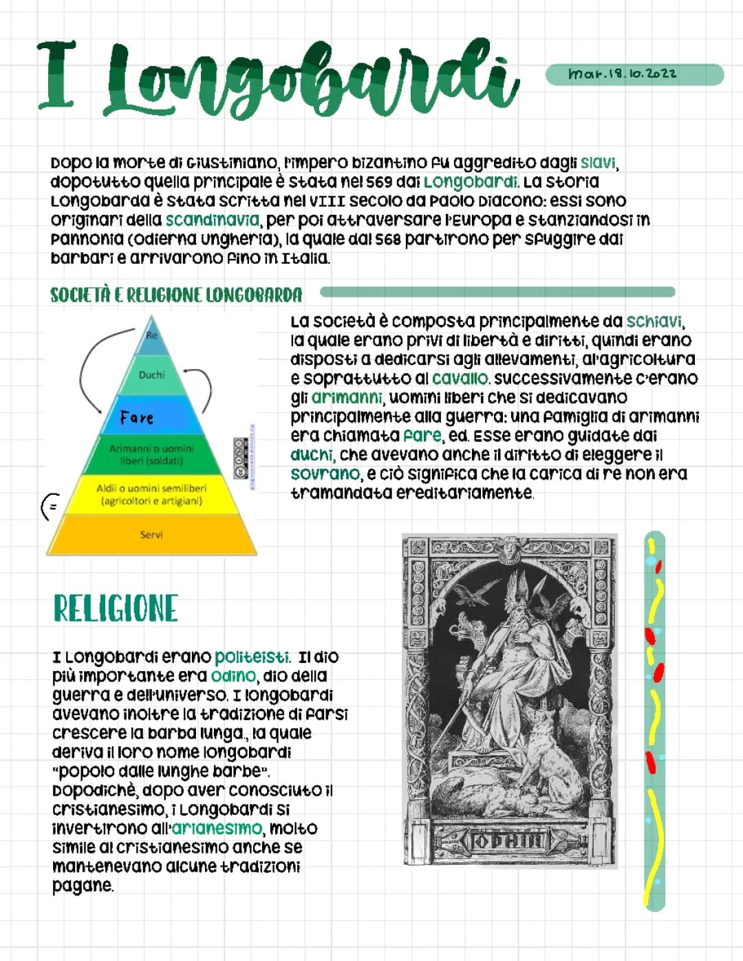 I Longobardi