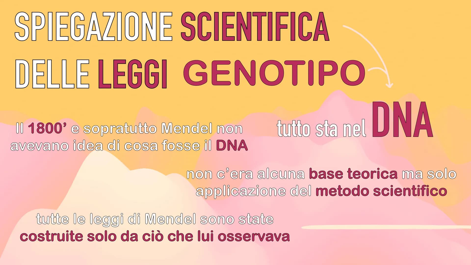 GENETICA
MENDEL MENDEL
tutte le sue scoperte
iniziano dall'osservanza
delle piante di pisello
padre della GENETICA
O
ereditarietà
presentava