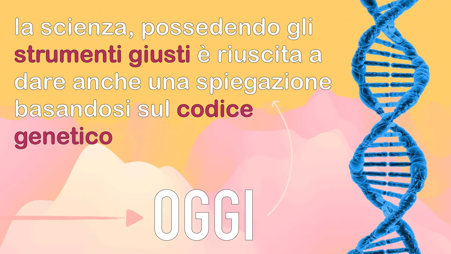 GENETICA
MENDEL MENDEL
tutte le sue scoperte
iniziano dall'osservanza
delle piante di pisello
padre della GENETICA
O
ereditarietà
presentava