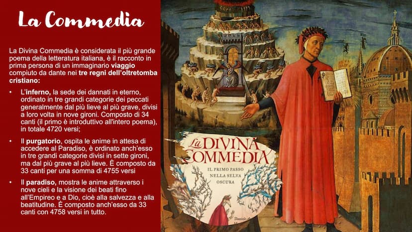Dante Alighieri
p
Sta
M
N
&
era
ter
per al
I was word he
pasif grica
On este
obes & st
fraca
Qયુદ્ધ કાર્ય
Brignendi
TEAM
pe dietes
S
IN MAC 