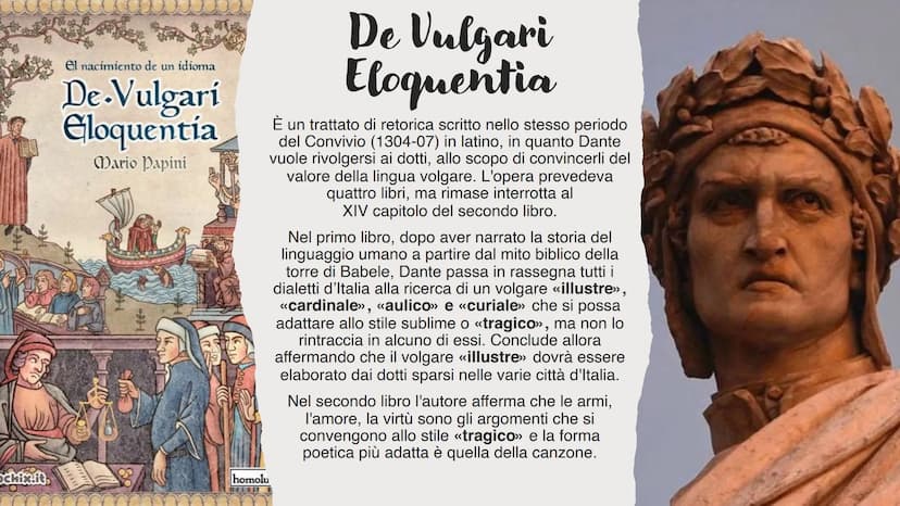 Dante Alighieri
p
Sta
M
N
&
era
ter
per al
I was word he
pasif grica
On este
obes & st
fraca
Qયુદ્ધ કાર્ય
Brignendi
TEAM
pe dietes
S
IN MAC 