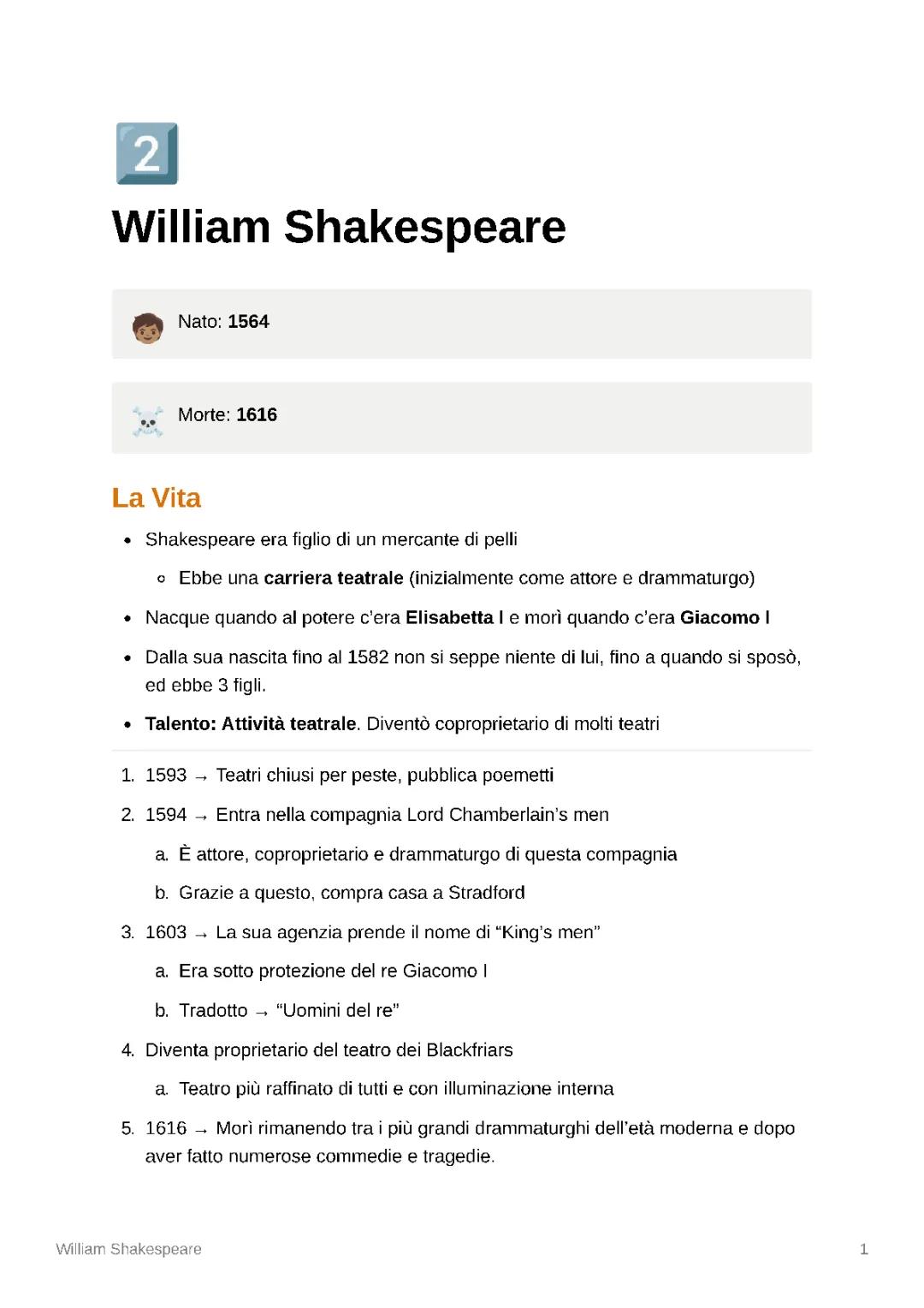 William Shakespeare: Vita e Opere per Bambini