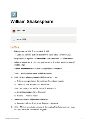 Know William Shakespeare thumbnail