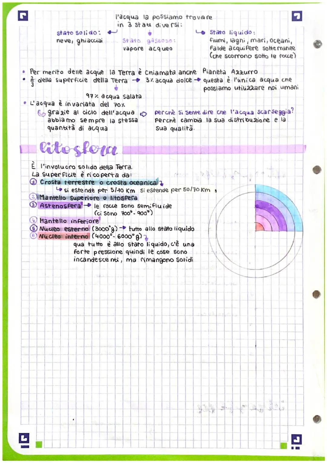 G
·la startturd
a è un piar
La Terra è un pianeta, un corpo celeste, costituito da materia solida.
El'unico pianeta che ha una forma di vita