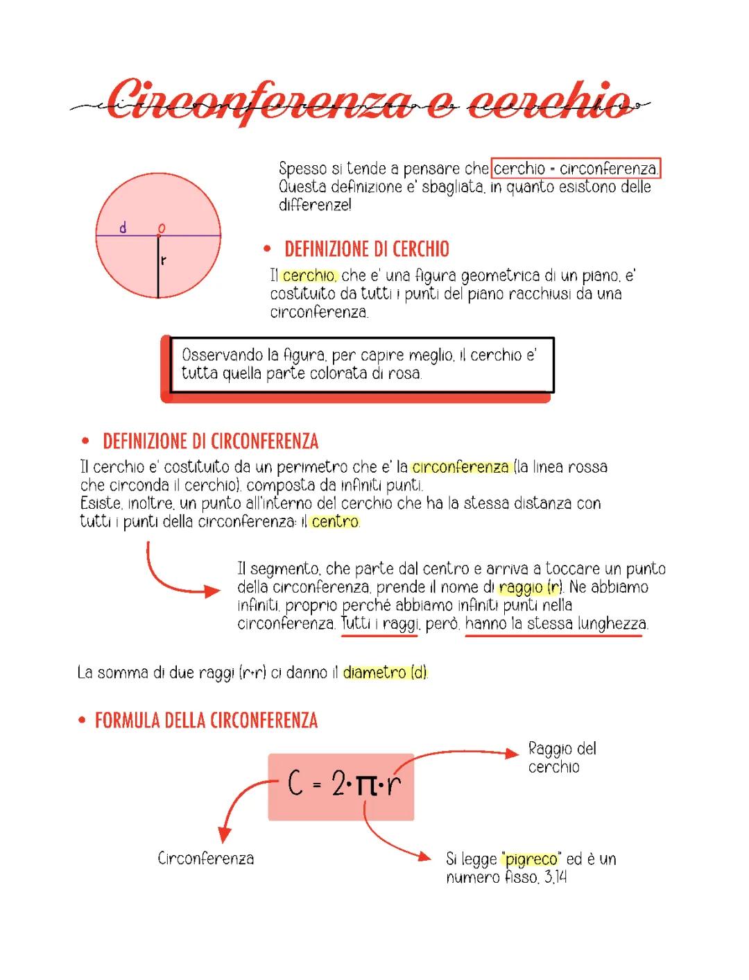 Circonferenza e cerchio