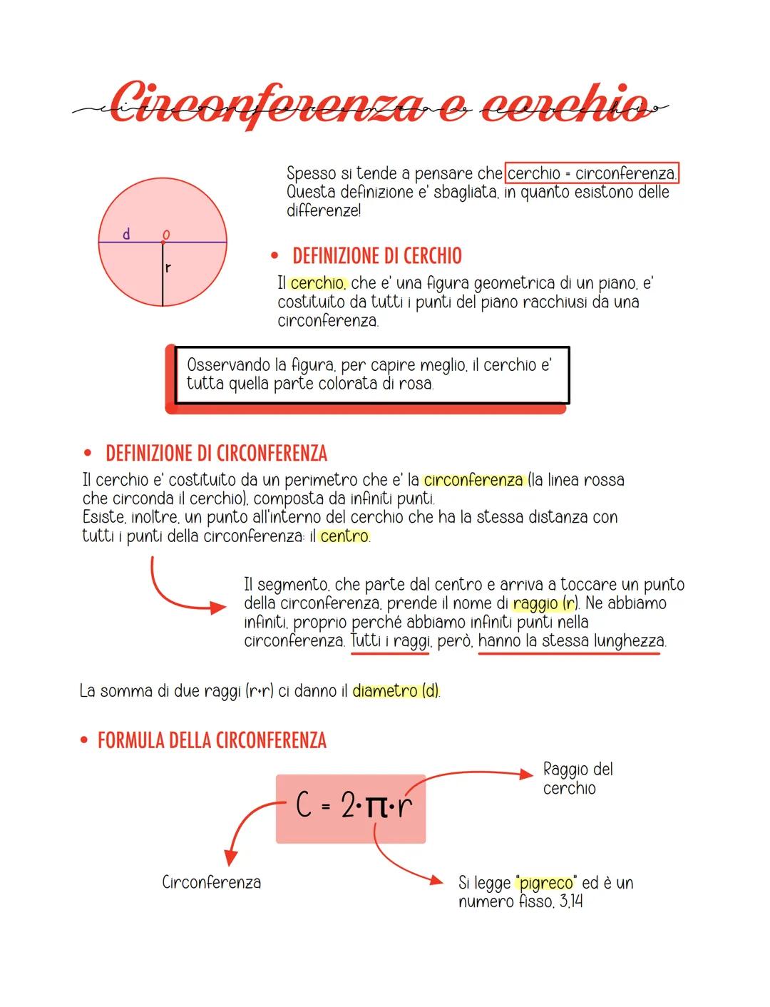 -Circonferenza e cerchio
Spesso si tende a pensare che cerchio - circonferenza.
Questa definizione e' sbagliata, in quanto esistono delle
di