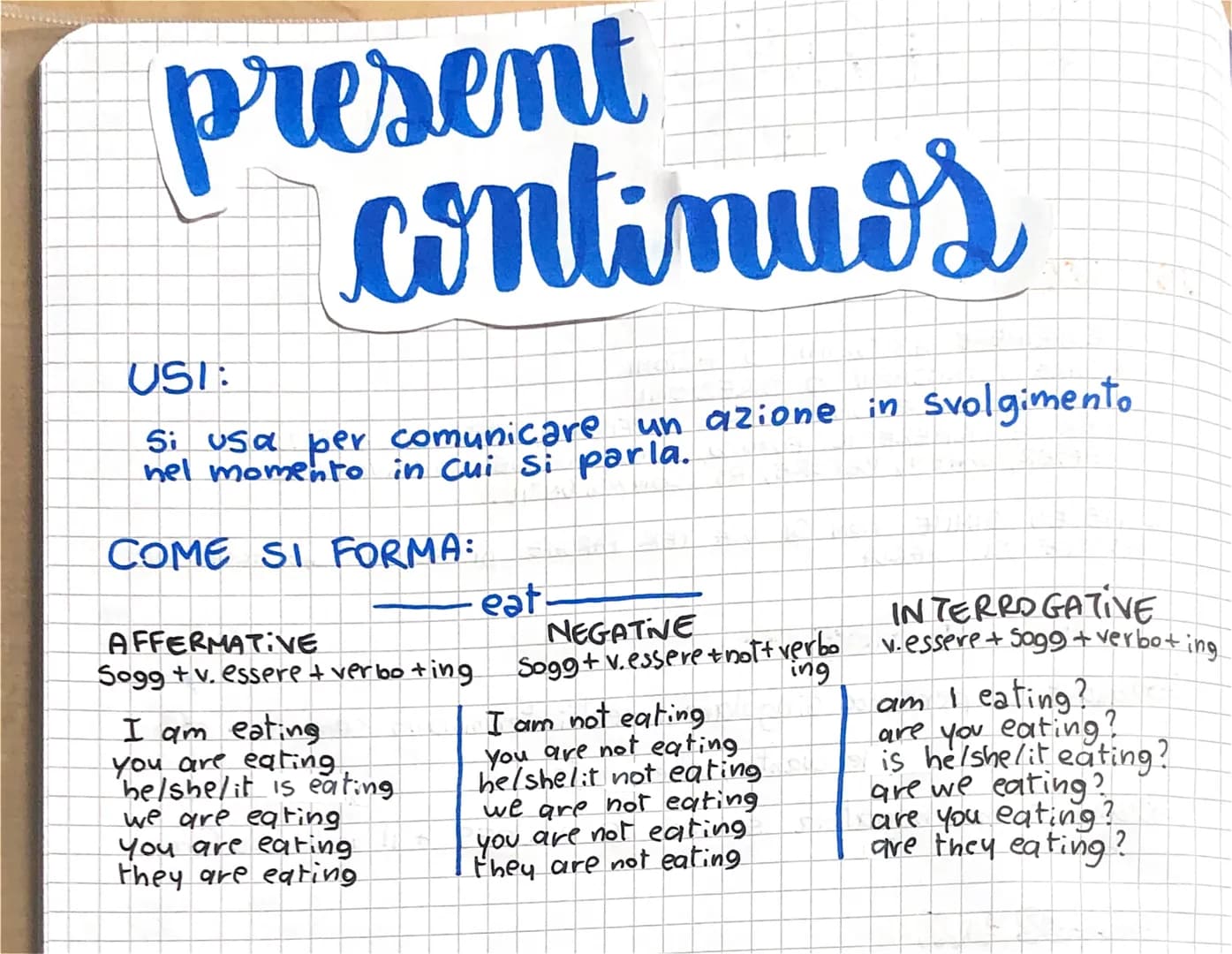 present
continuos
USI:
Si usa per comunicare un azione in svolgimento.
nel momento in cui si parla.
COME SI FORMA:
AFFERMATIVE
Sogg +v. esse