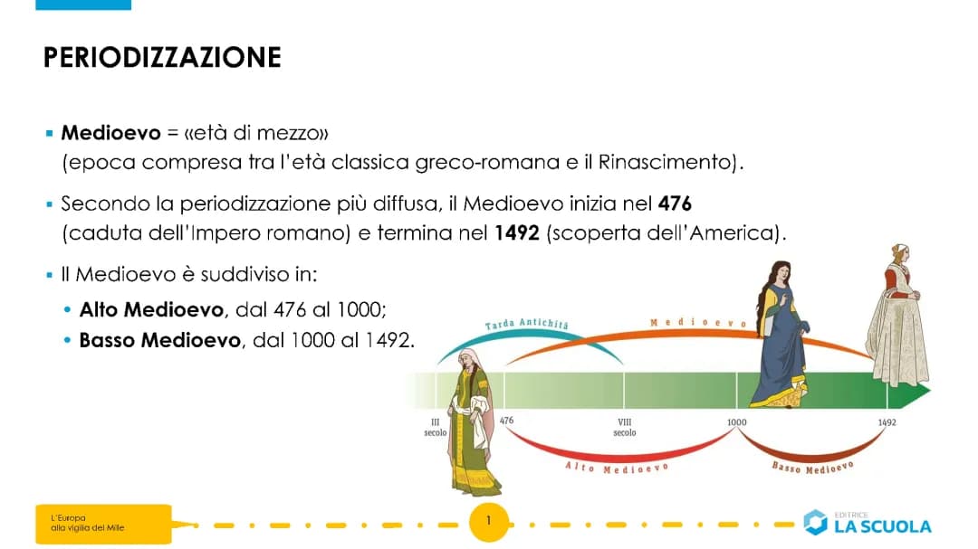 L' alto Medioevo:  la società del medioevo, la società feudale e l' impero carolingio 