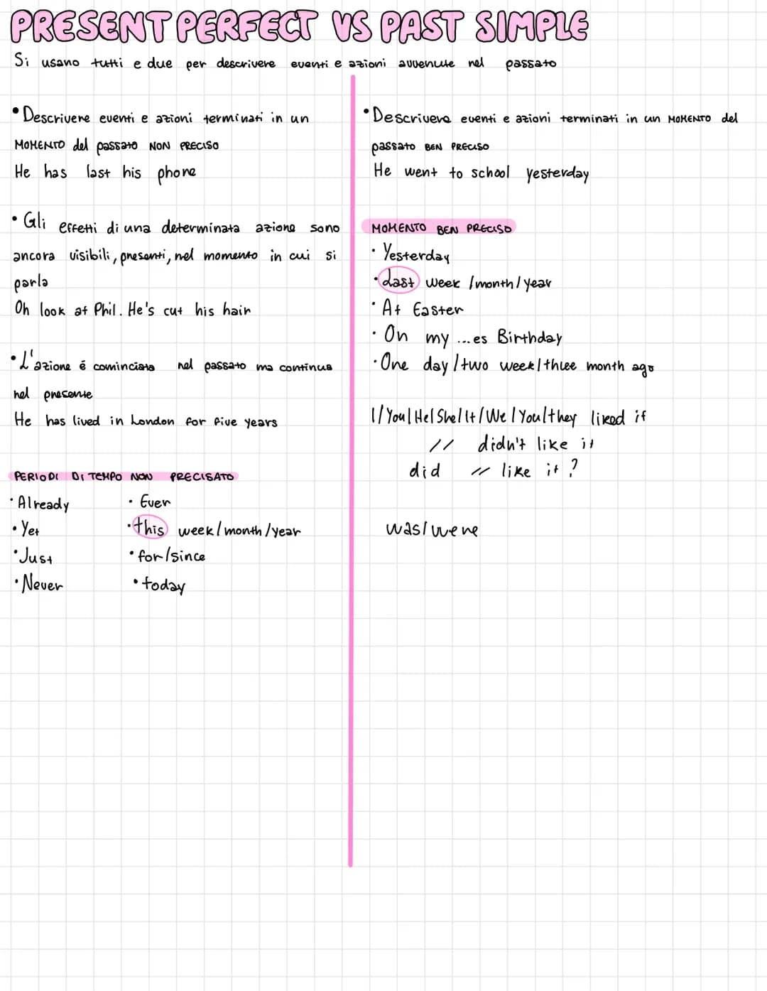 PRESENT PERFECT
il present perfect si usa per
Mettere in relazione passato e presente
→-d
Parlare di eventi che si sono verificati in un tem