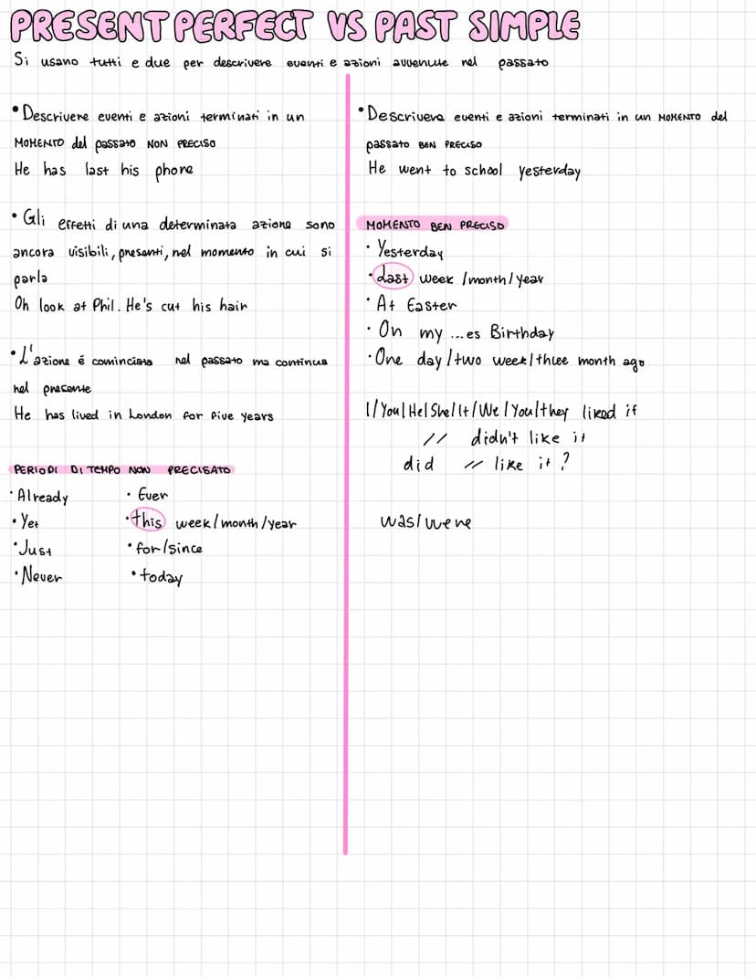 PRESENT PERFECT
il present perfect si usa per
Mettere in relazione passato e presente
→-d
Parlare di eventi che si sono verificati in un tem
