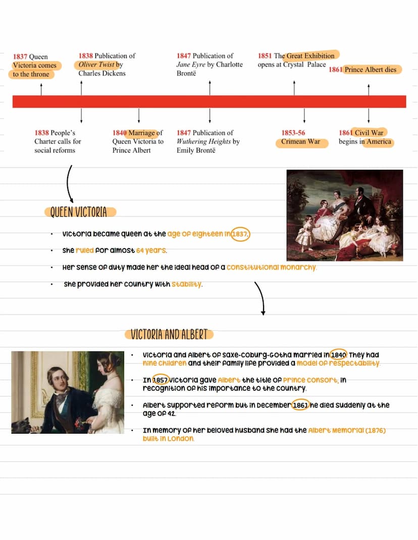 The Victorian Age
The word 'Victorian' derives from Queen Victoria, who ruled for more
than half a century, from 1837 to 1 90 1, and became 