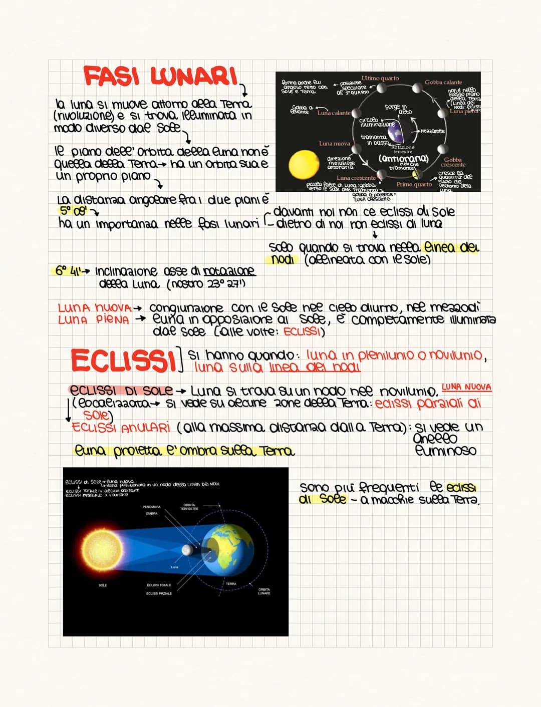 SISTEMA TERRA-LUNA
le centro del sistema Terra-Luna non è al centro della Terra ma a 24.720
Km dal centro della Terra
4 punto comune a cui g