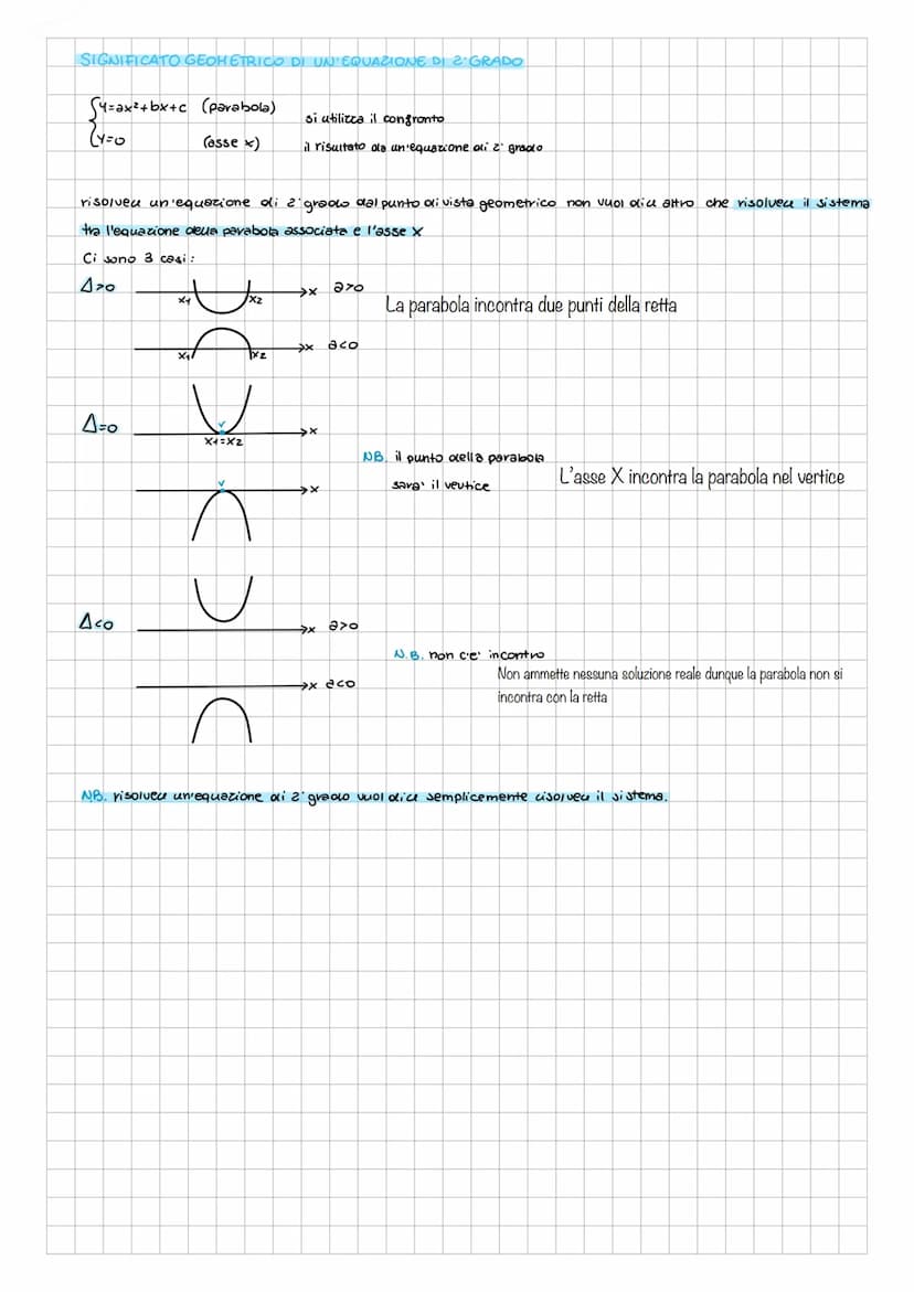 Equazioni di 2 grado
(incognita ·esponente di 2 grado).
Un'equazione e' un'uguaglianta fra due espressioni letterali per le quali si cercano