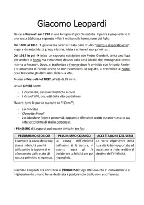 Know Leopardi (vita e opere) - SINTESI MATURITÀ  thumbnail