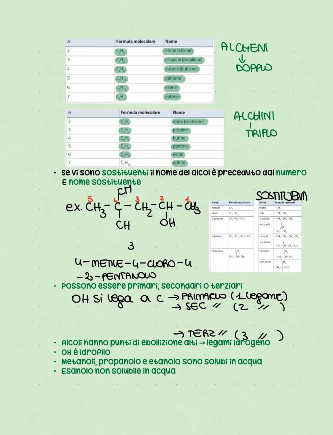 ●
●
●
●
Alogenuri Alchilici R-X
composti organici in cui alogeno è legato a atomo di
carbonio di un alcano (ibridato sp*3)
Formula molecolar