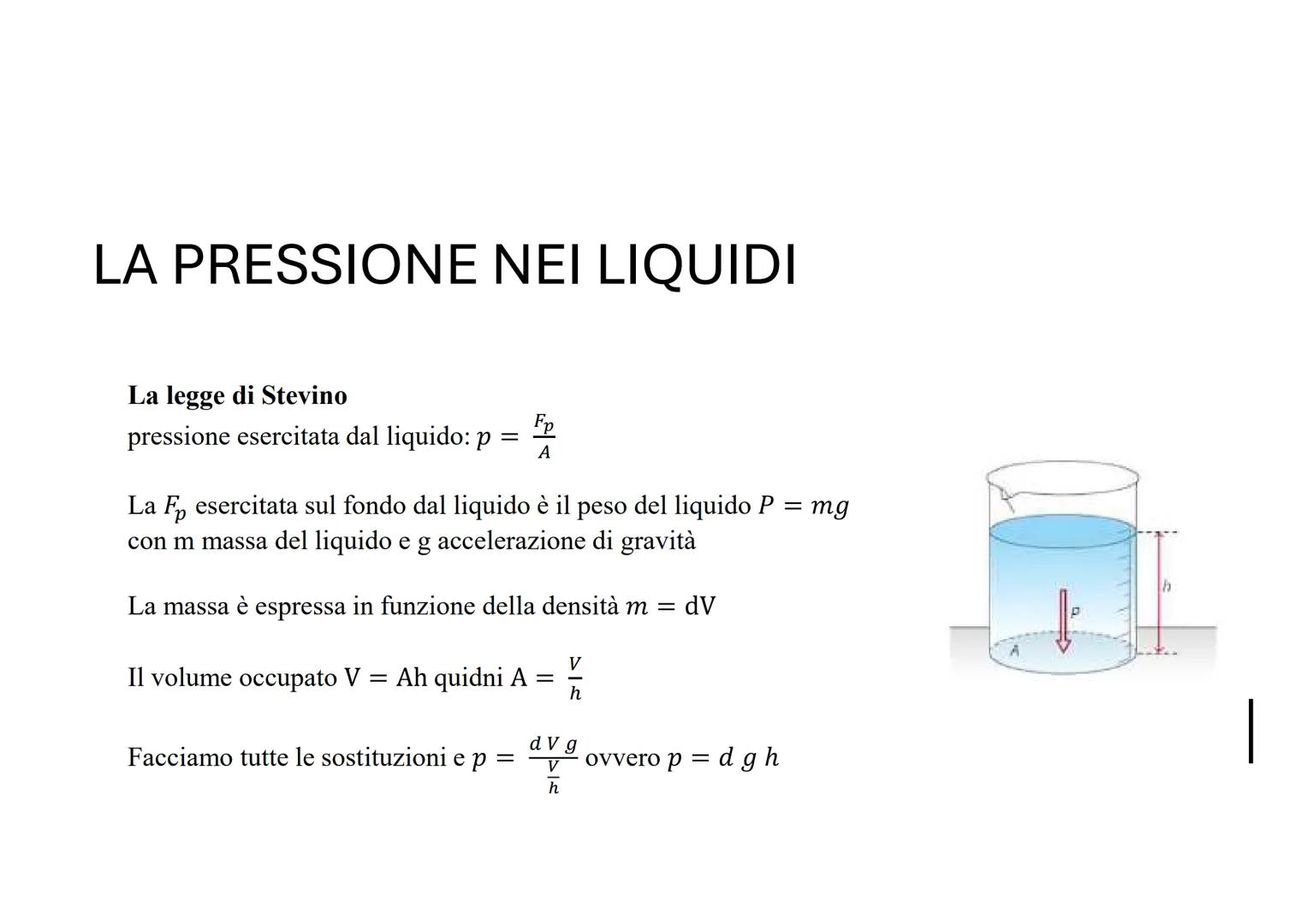 IL PRINCIPIO DI
PASCAL
Fonti e immagine ripresa dal libro:
<<1 Fisica - Lezioni e Problemi - Meccanca>>
Giuseppe Ruffo, Nunzio Lanotte
1 LA 