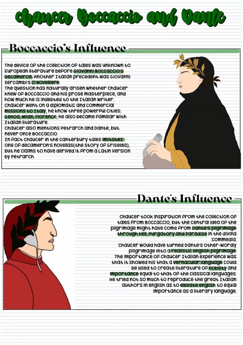 
<p>Geoffrey Chaucer was born around 1343 in London, the son of a rich, middle class family. During his lifetime, he was captured by the Fre