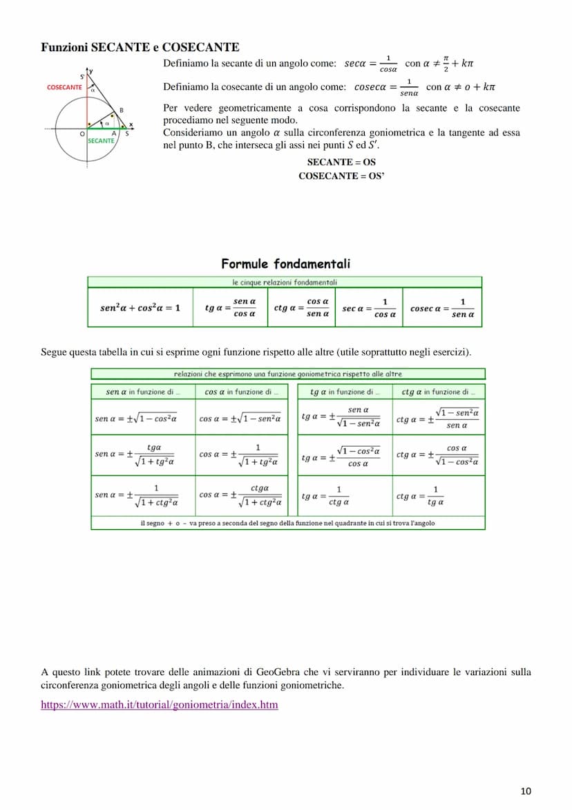 GONIOMETRIA
La Goniometria è quella parte della Matematica che si occupa della misura degli angoli e delle relative funzioni.
La Trigonometr