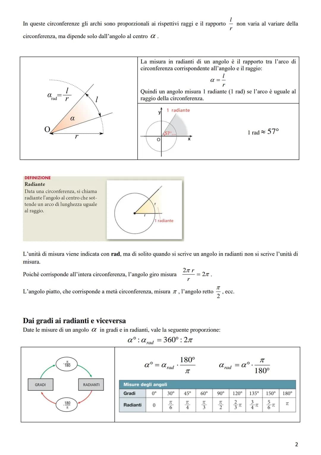 GONIOMETRIA
La Goniometria è quella parte della Matematica che si occupa della misura degli angoli e delle relative funzioni.
La Trigonometr