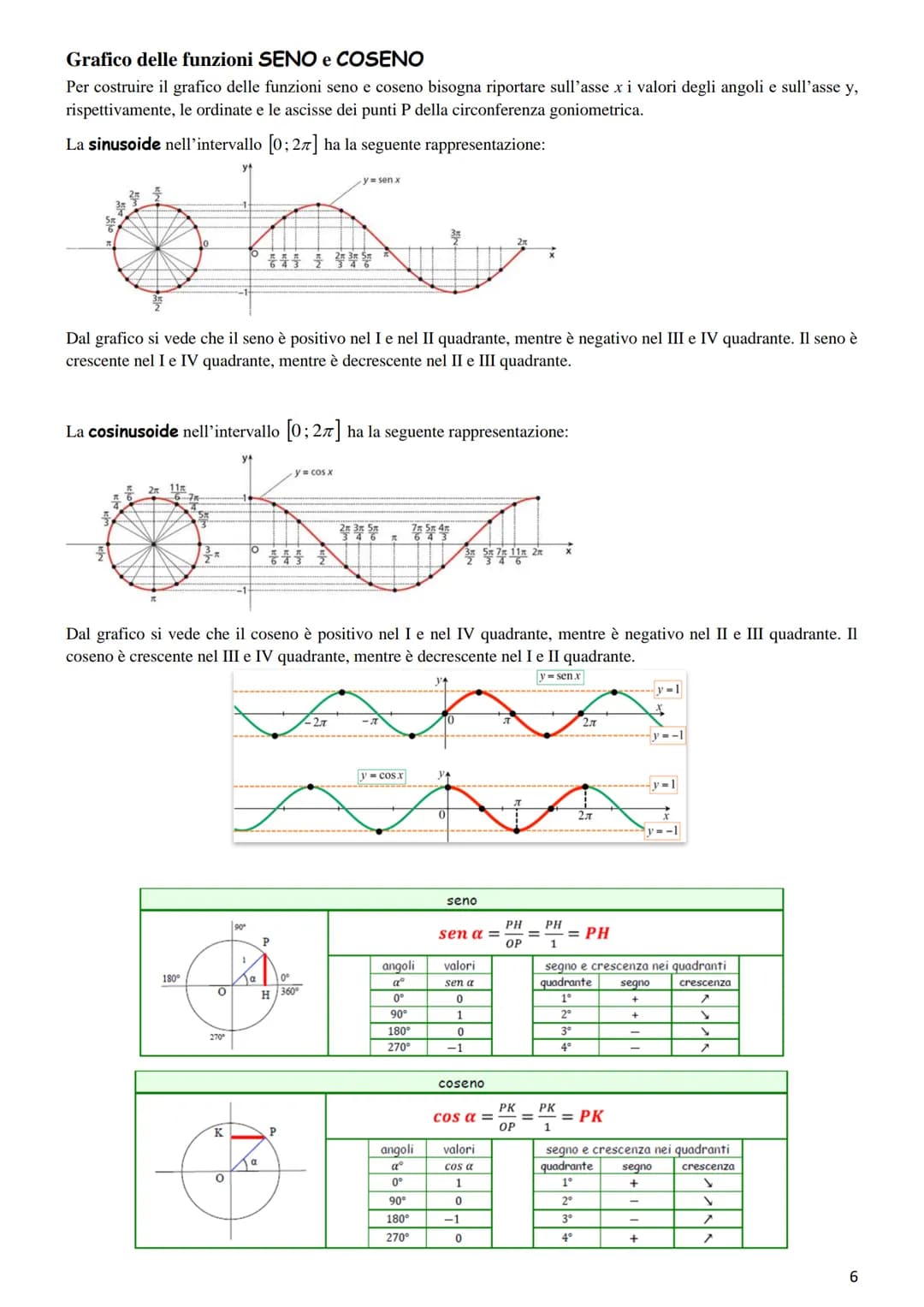 GONIOMETRIA
La Goniometria è quella parte della Matematica che si occupa della misura degli angoli e delle relative funzioni.
La Trigonometr