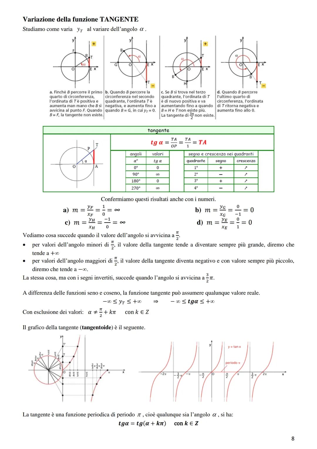 GONIOMETRIA
La Goniometria è quella parte della Matematica che si occupa della misura degli angoli e delle relative funzioni.
La Trigonometr