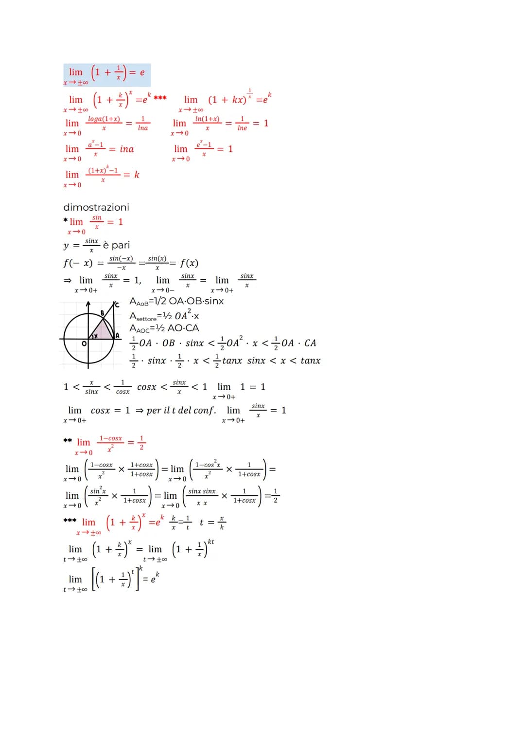 
<p>In mathematics, the study of limits involves the application of various theorems to evaluate the behavior of functions as they approach 