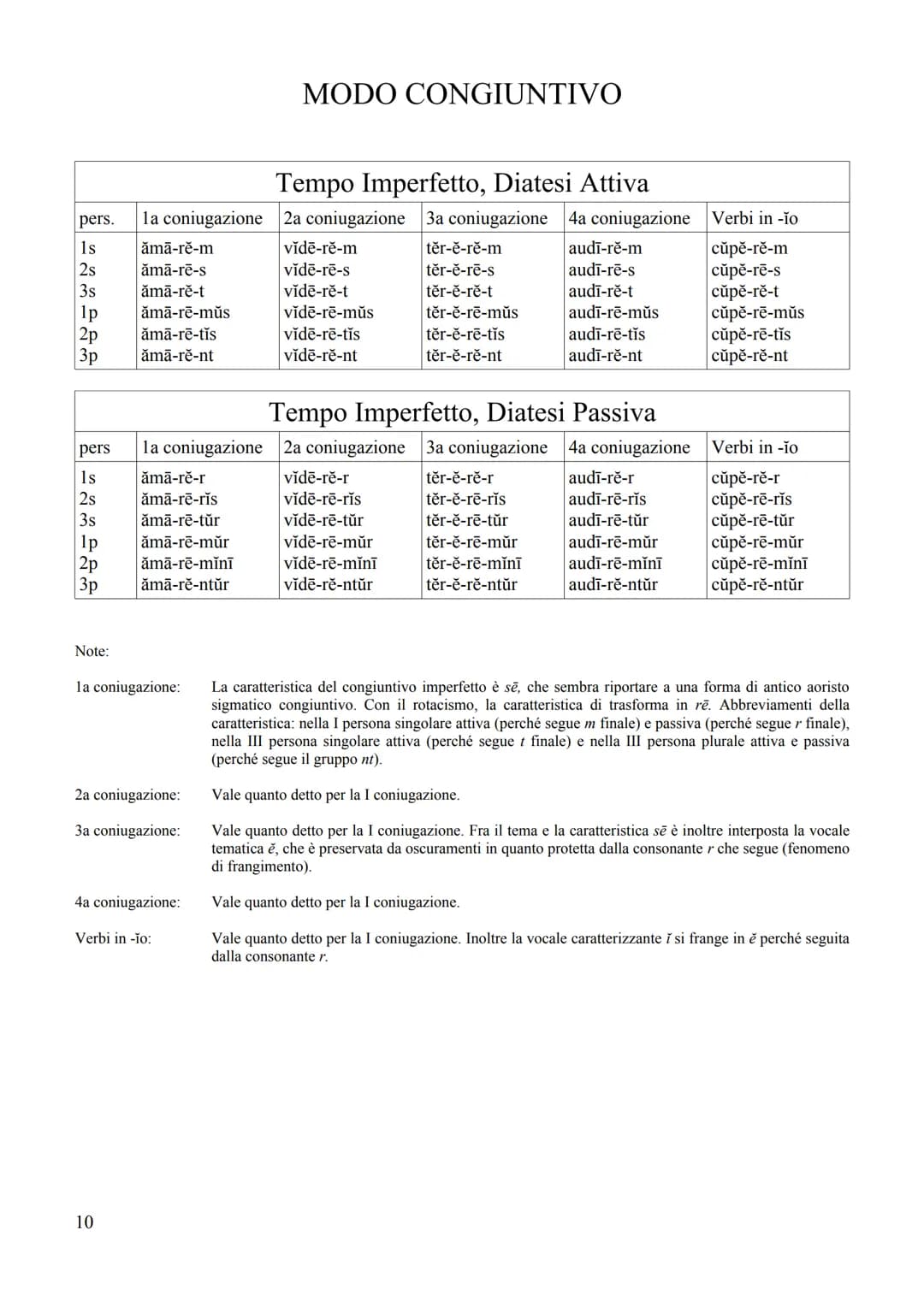 1
PROSPETTO DEI TEMPI VERBALI IN LATINO
CON NOTE DI GRAMMATICA STORICA
(VERBI REGOLARI ATTIVI E PASSIVI) Sistema dell'Infectum: Presente, Im