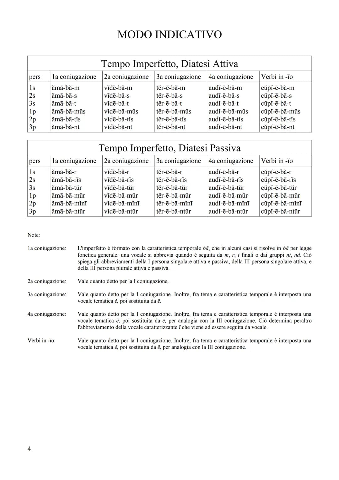 1
PROSPETTO DEI TEMPI VERBALI IN LATINO
CON NOTE DI GRAMMATICA STORICA
(VERBI REGOLARI ATTIVI E PASSIVI) Sistema dell'Infectum: Presente, Im