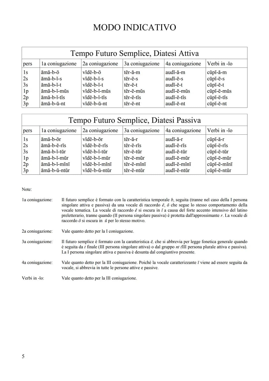 1
PROSPETTO DEI TEMPI VERBALI IN LATINO
CON NOTE DI GRAMMATICA STORICA
(VERBI REGOLARI ATTIVI E PASSIVI) Sistema dell'Infectum: Presente, Im