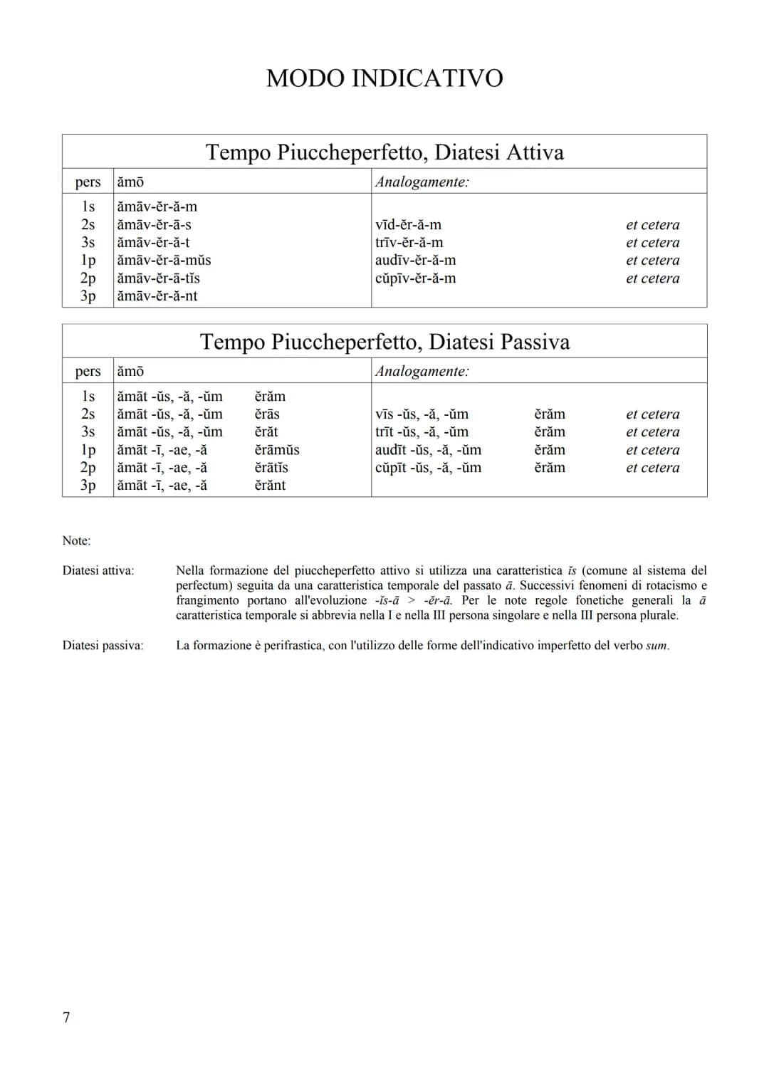 1
PROSPETTO DEI TEMPI VERBALI IN LATINO
CON NOTE DI GRAMMATICA STORICA
(VERBI REGOLARI ATTIVI E PASSIVI) Sistema dell'Infectum: Presente, Im