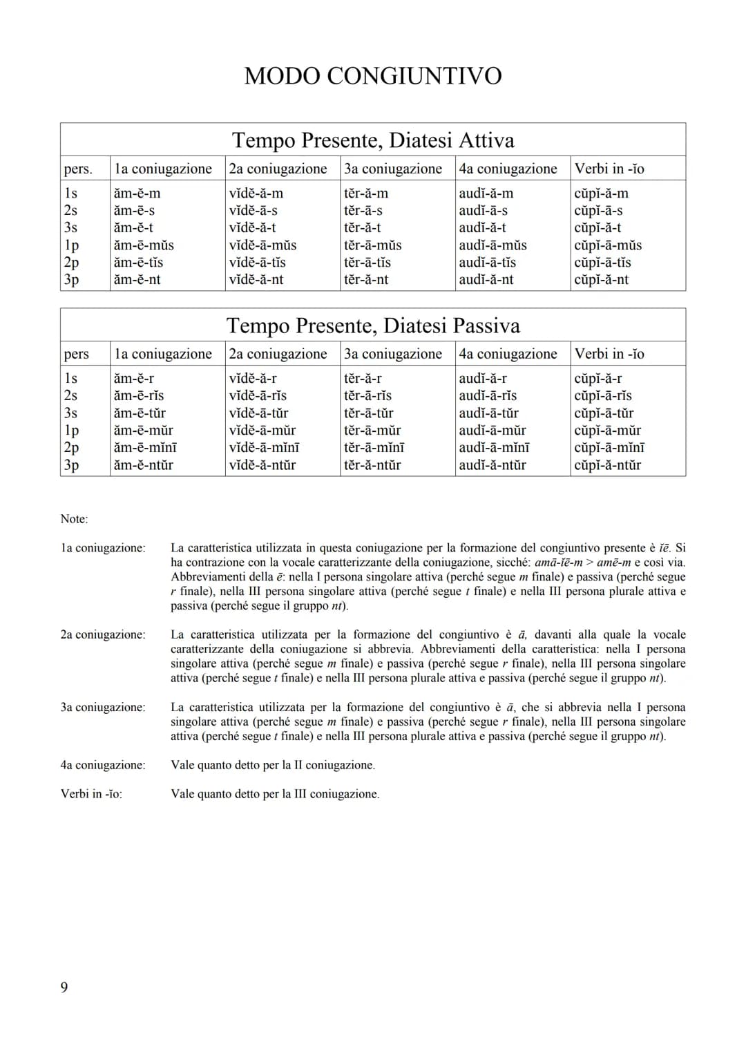 1
PROSPETTO DEI TEMPI VERBALI IN LATINO
CON NOTE DI GRAMMATICA STORICA
(VERBI REGOLARI ATTIVI E PASSIVI) Sistema dell'Infectum: Presente, Im